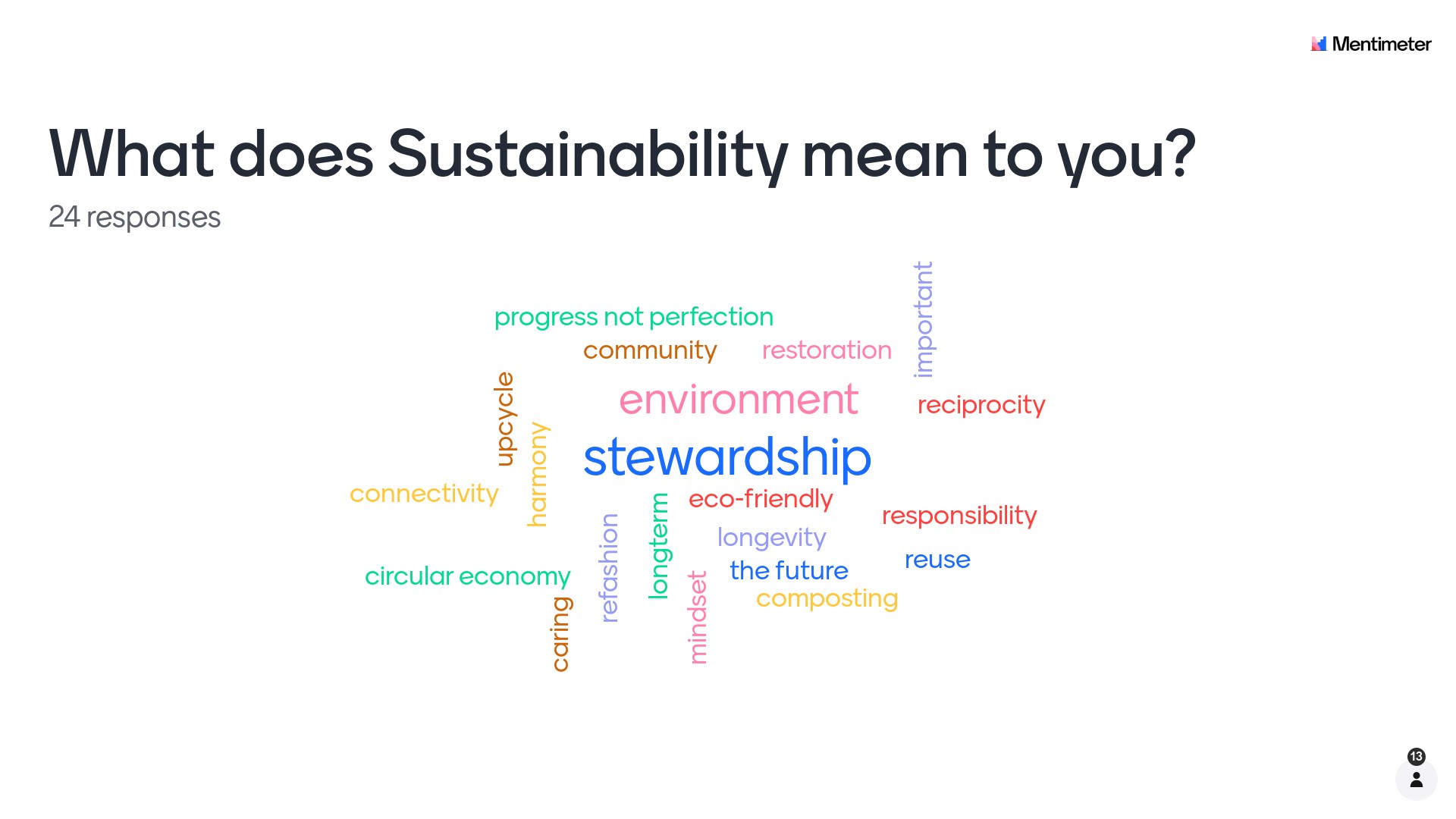 Sustainability Stories Pop-Up: A Brief Recap – LSA Sustainability